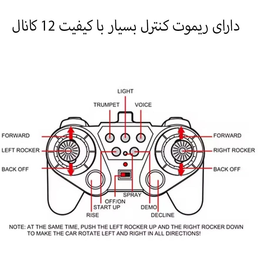 ماشین بازی کنترلی جرثقیل بیل مکانیکی ۱۲ کانال دودزا کد 710-689 — تصویر ۷