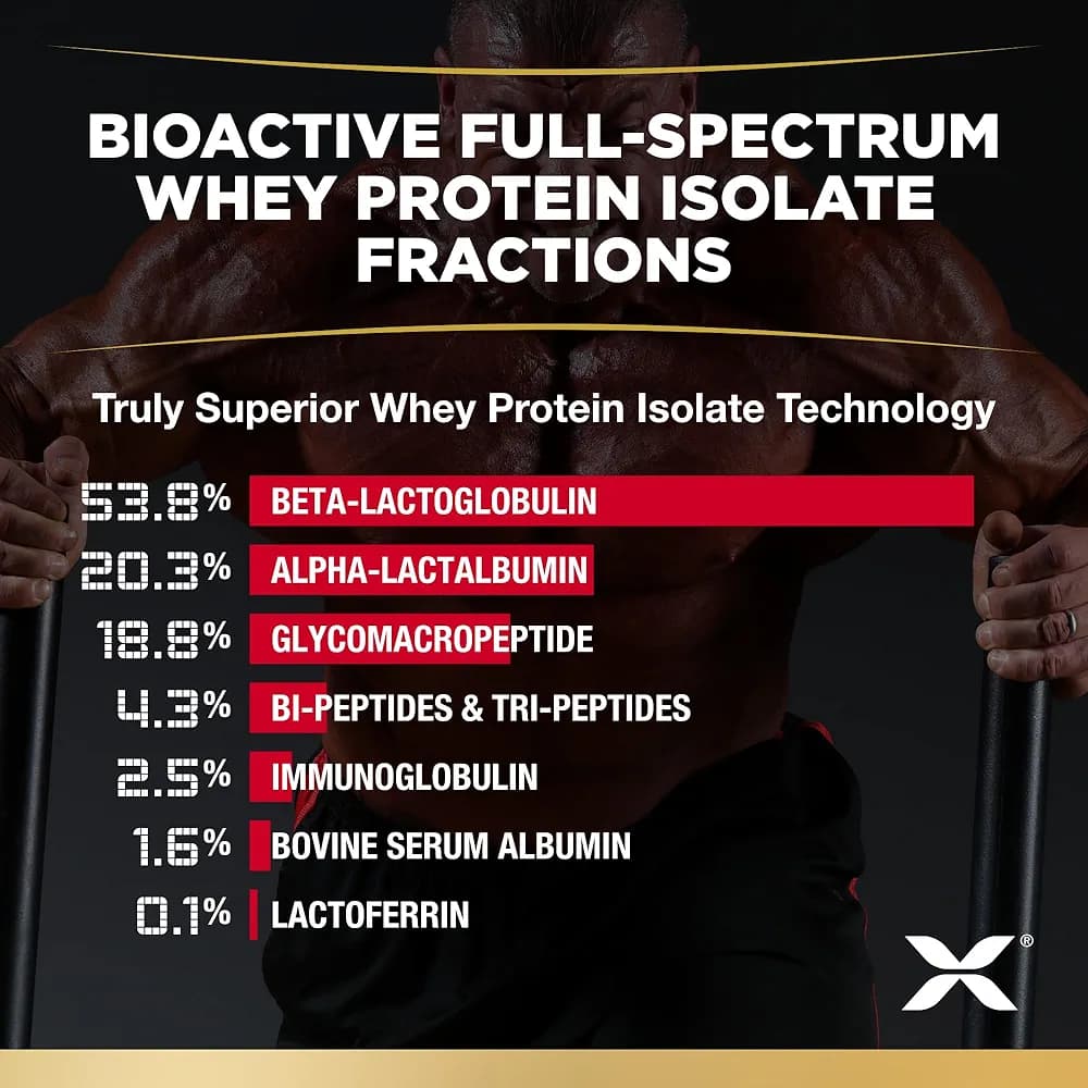 ایزوفلکس آل‌مکس (Allmax Isoflex) | پروتئین وی ایزوله — تصویر ۷