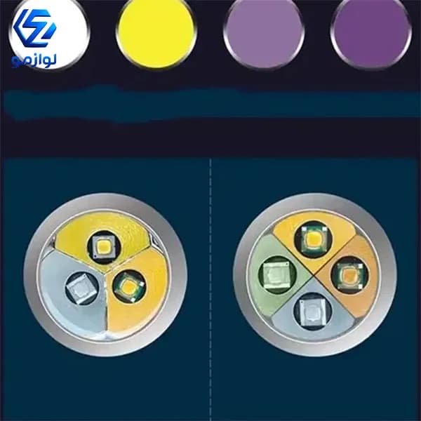 چراغ قوه یووی اسمال سان مدل ZY-111 — تصویر ۱۰