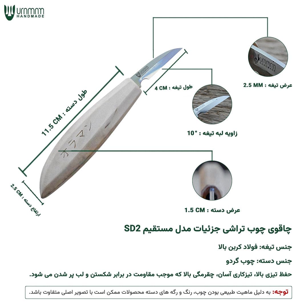 چاقوی چوب تراشی جزئیات مدل مستقیم SD2 — تصویر ۶
