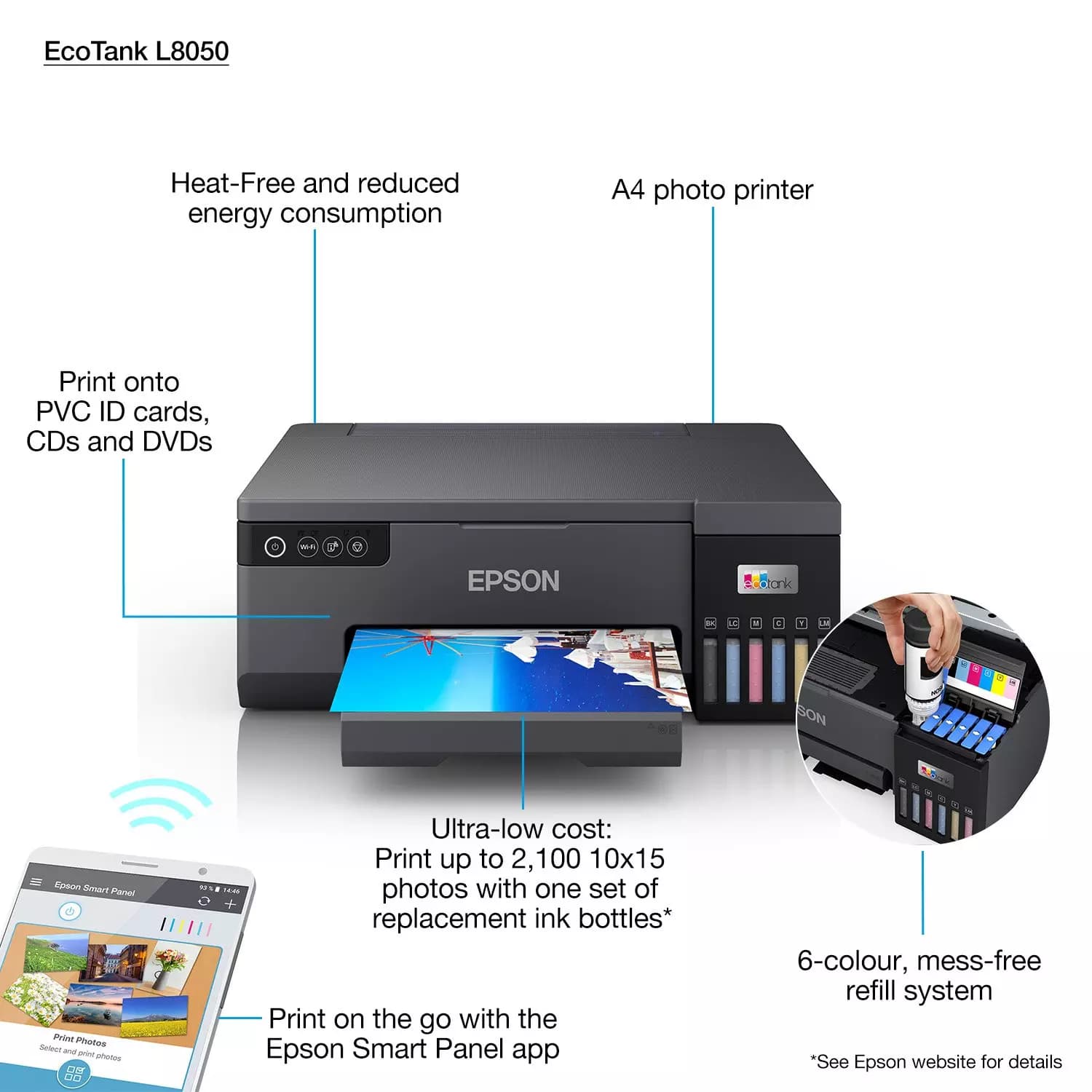 پرینتر رنگی فتو اپسون EPSON L8050 — تصویر ۳