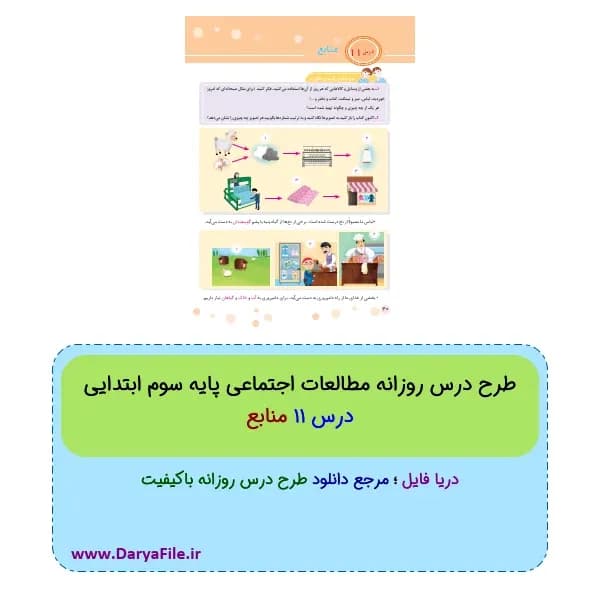 طرح درس روزانه منابع مطالعات اجتماعی سوم ابتدایی Word و PDF