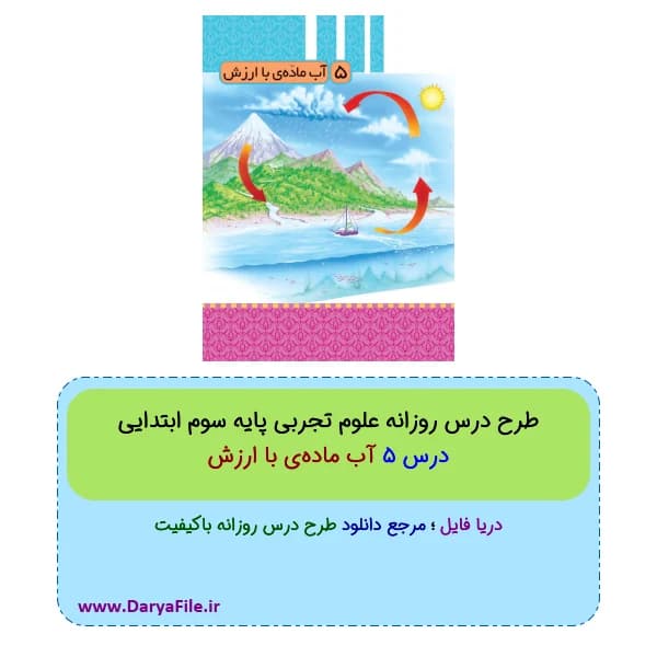 طرح درس روزانه آب ماده‌ی با ارزش علوم سوم ابتدایی Word و PDF