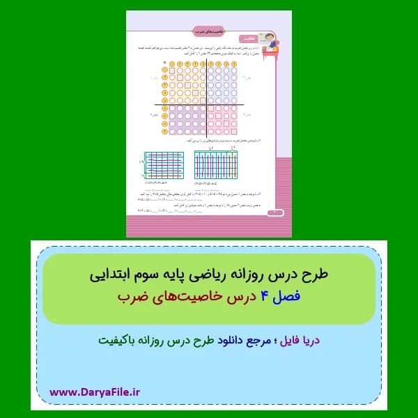 طرح درس روزانه خاصیت‌های ضرب ریاضی سوم ابتدایی Word و PDF