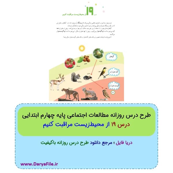 طرح درس روزانه از محیط‌زیست مراقبت کنیم مطالعات چهارم ابتدایی Word و PDF