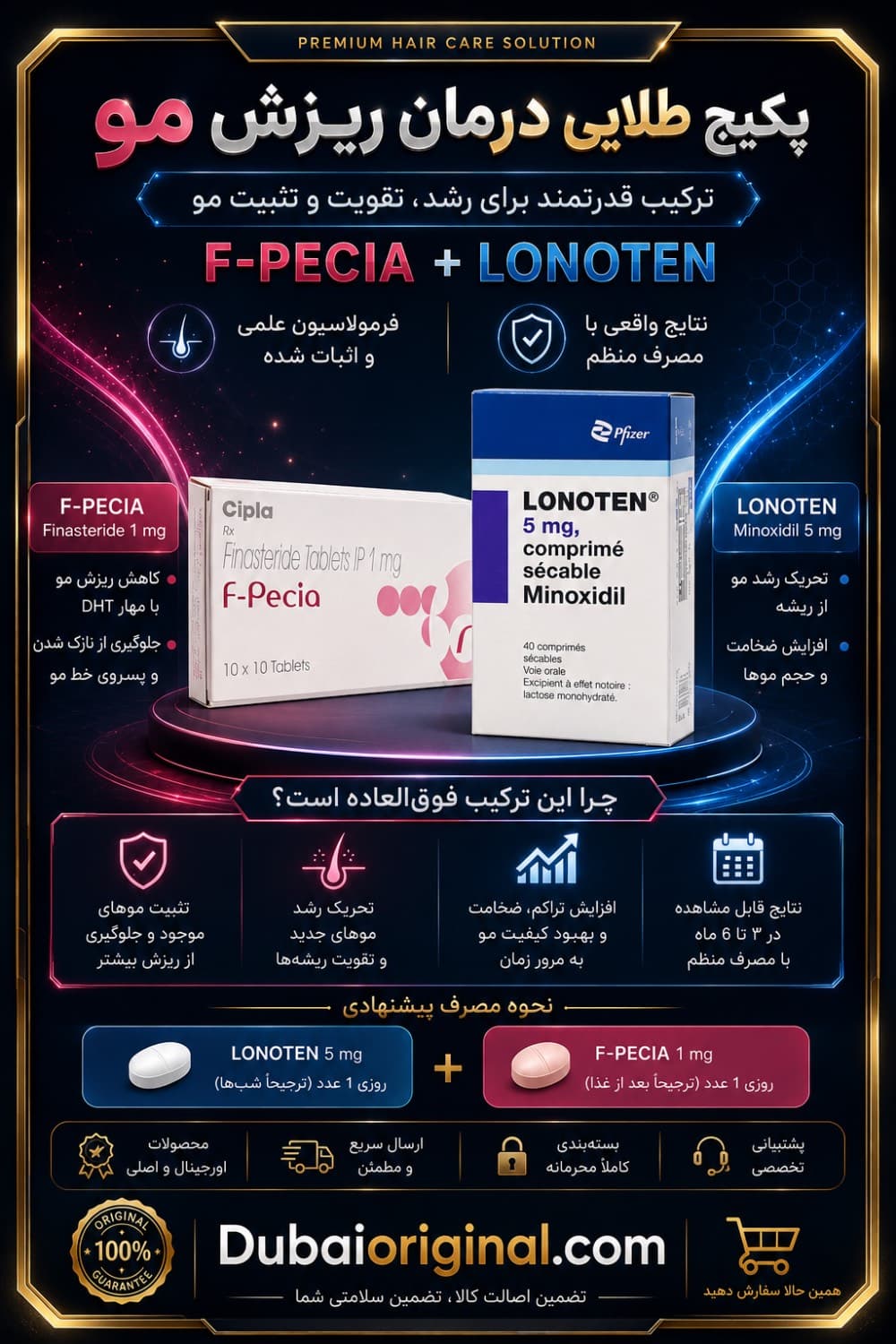 پکیج طلایی درمان ریزش : ماینوکسیدیل 5 فایزر + فین پشیا اصلی (فیناستراید اصلی)