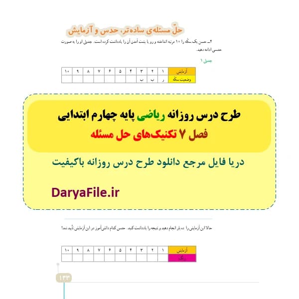 طرح درس روزانه ریاضی چهارم ابتدایی فصل 7 تکنیکهای حل مسئله Word و PDF