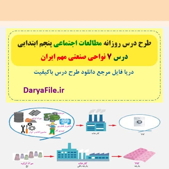 طرح درس روزانه نواحی صنعتی مهم ایران مطالعات پنجم Word و PDF