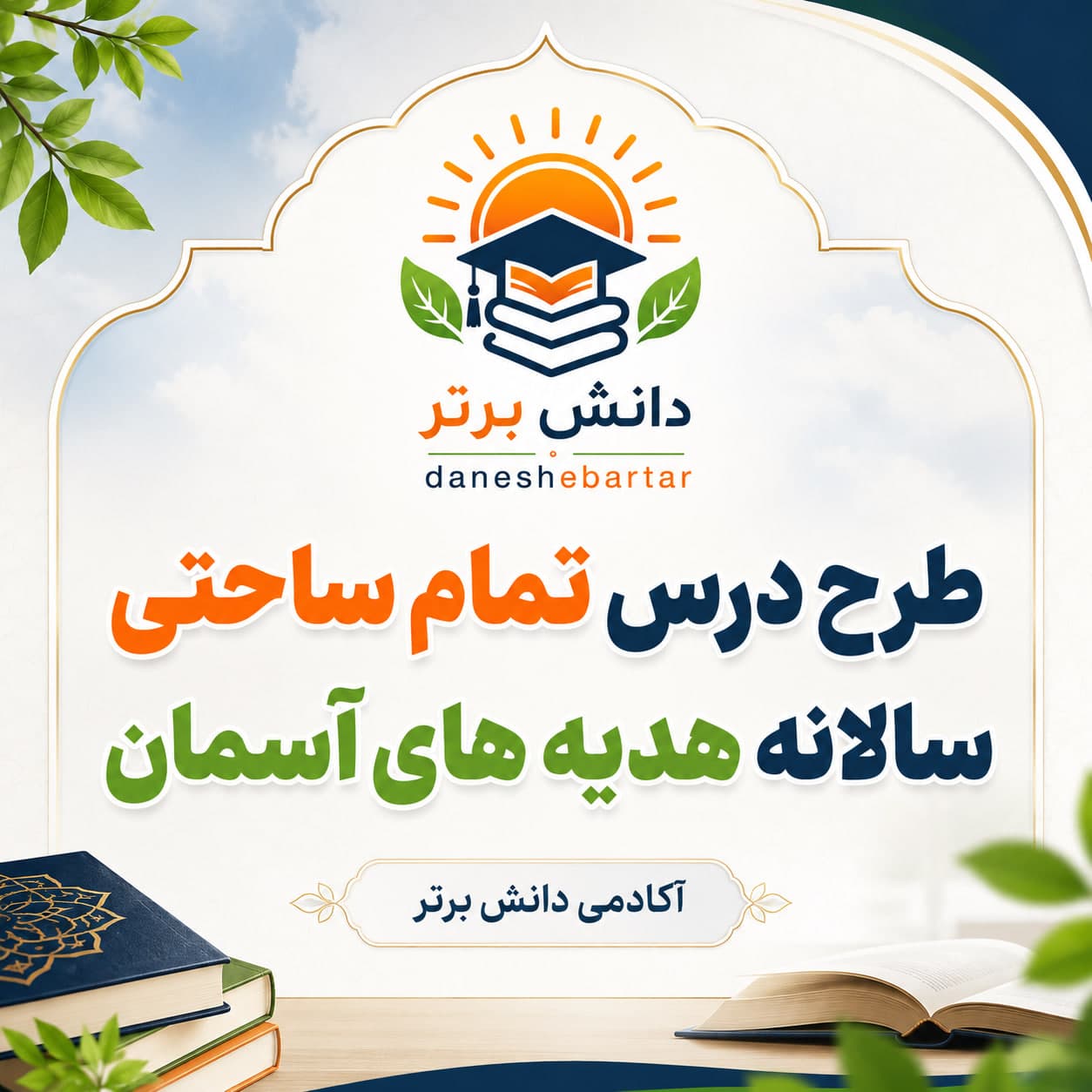 1. طرح درس تمام ساحتی سالانه هدیه های آسمان پایه سوم