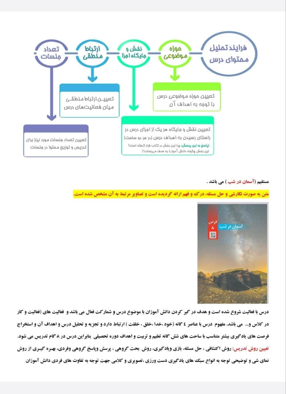 طراحی آموزشی شهید همت آسمان در شب علوم چهارم — تصویر ۴