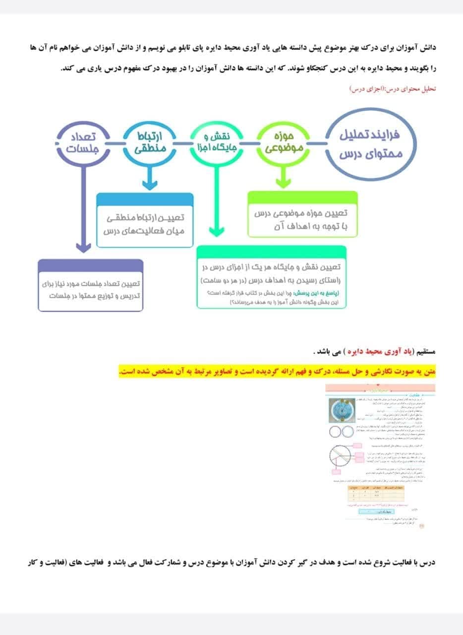 طراحی آموزشی شهید همت محیط دایره ریاضی پنجم — تصویر ۵