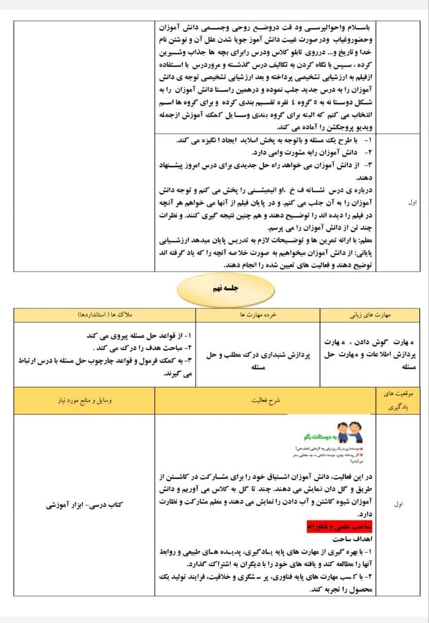 طراحی آموزشی شهید همت الف تا نشانه ف خ فارسی اول — تصویر ۲