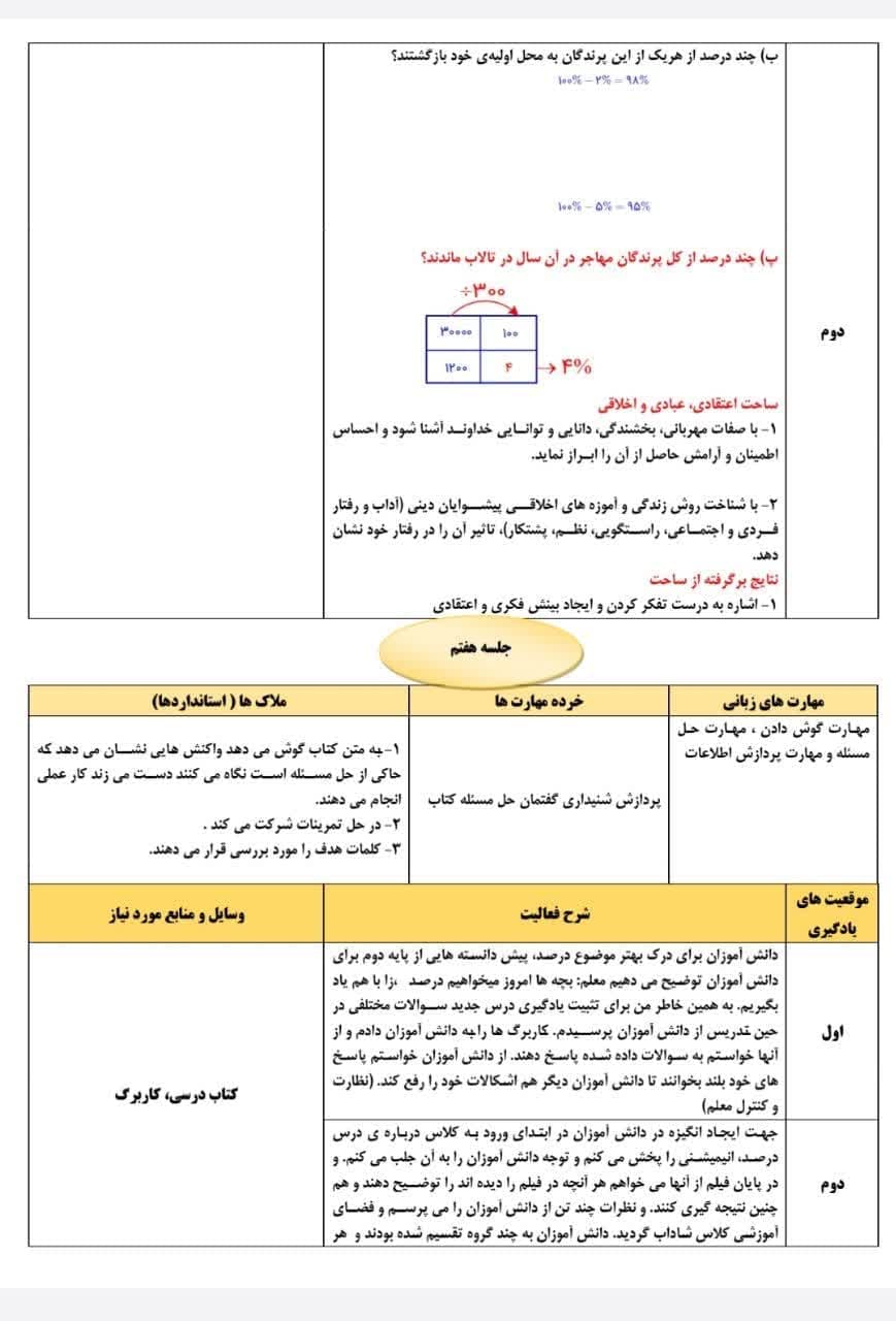 طراحی آموزشی شهید همت الف تا درصد ریاضی پنجم — تصویر ۳