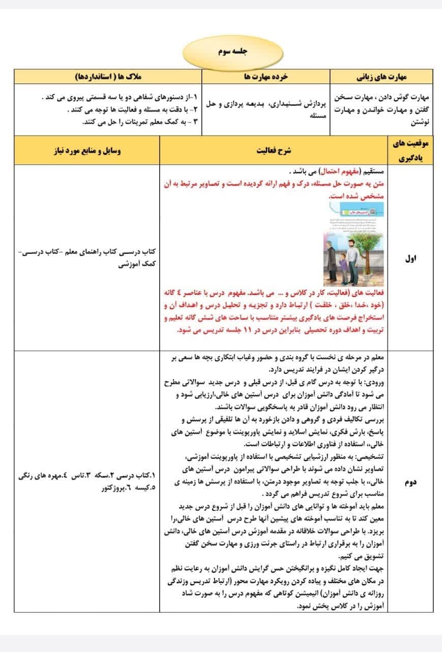 طراحی آموزشی شهید همت الف تا آستین خالی هدیه های آسمان سوم — تصویر ۴