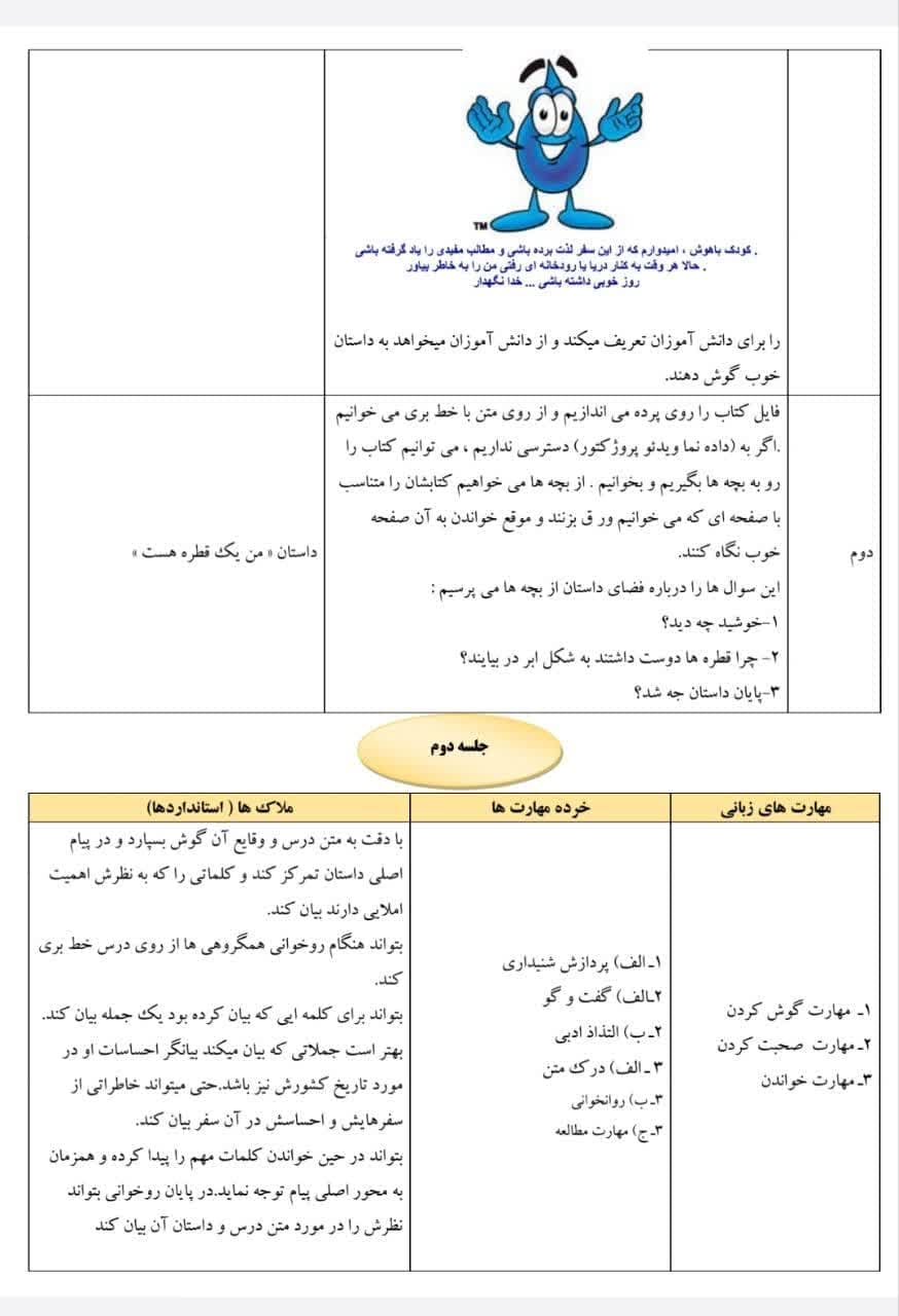 طراحی آموزشی شهید همت پرواز قطره فارسی دوم — تصویر ۲