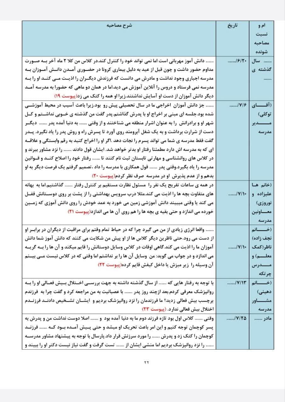 اقدام پژوهی کنترل پرخاشگری دانش آموز — تصویر ۵