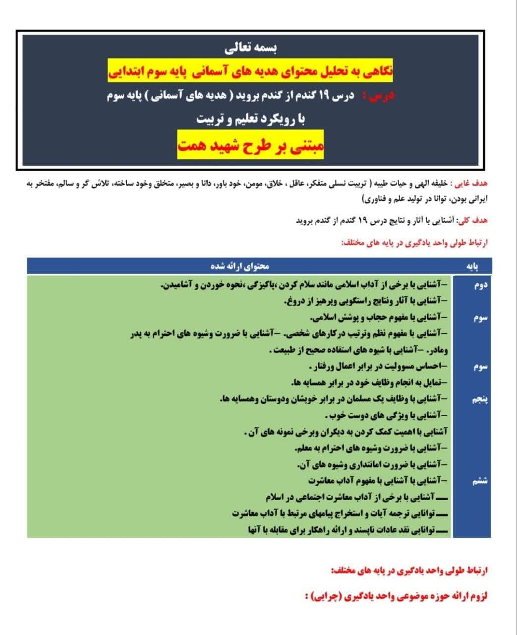 طراحی آموزشی شهید همت گندم از گندم بروید هدیه های آسمان پایه سوم — تصویر ۲
