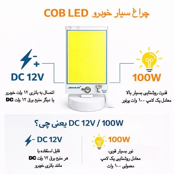 چراغ سیار خودرو JIHAM مدل COB LED — تصویر ۳