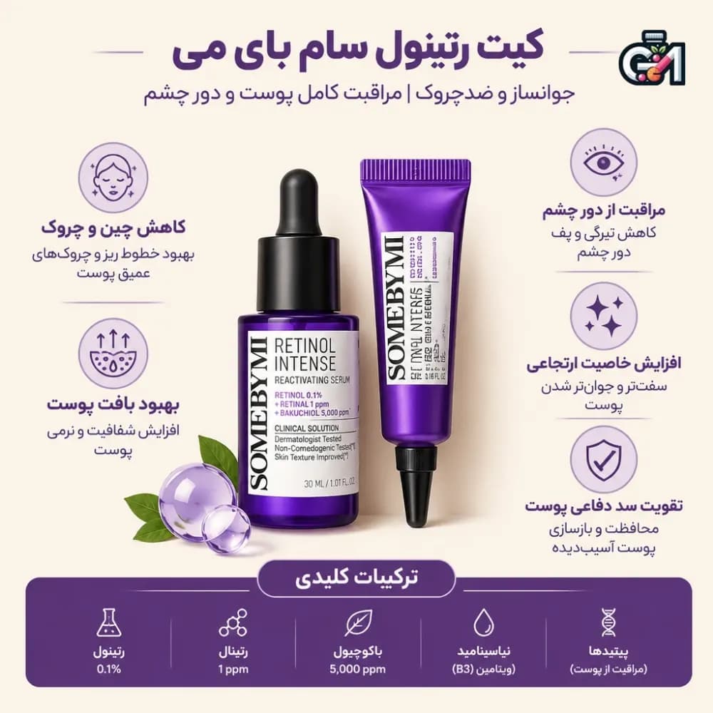 کیت جوانساز و ضدچروک رتینول سام بای می — تصویر ۱۰