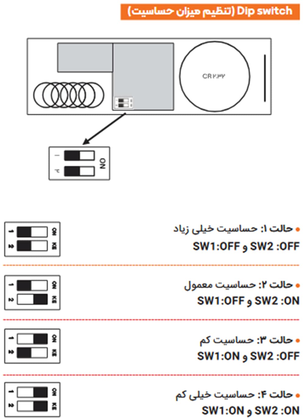 سنسور لرزش مکسرون MX-BA-WVIS-01 — تصویر ۴