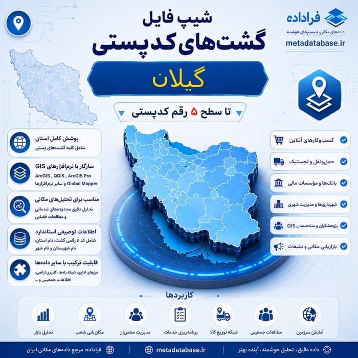 دانلود شیپ فایل گشت‌های کدپستی استان گیلان | نقشه GIS محدوده کدپستی ۵ رقمی