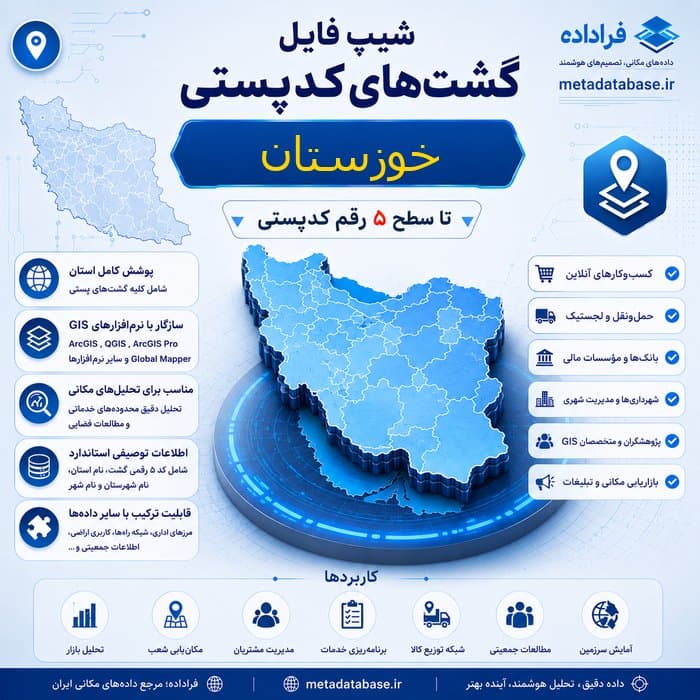شیپ فایل کدپستی استان خوزستان | محدوده گشت‌های پستی و کدهای ۵ رقمی در GIS