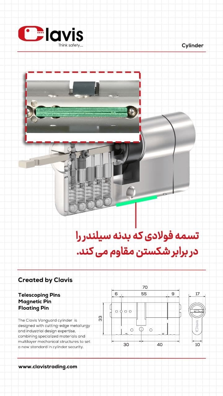 سیلندر فوق امنیتی کلاویس مدل ونگارد — تصویر ۵