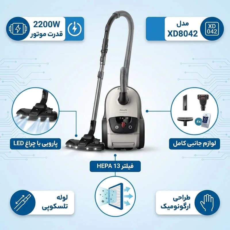 جارو برقی کیسه‌ دار فیلیپس مدل XD8042 — تصویر ۷