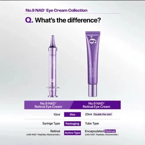 کرم دور چشم نامبوزین شماره ۹ رتینول + NAD+ | Numbuzin No.9 Eye Cream — تصویر ۳
