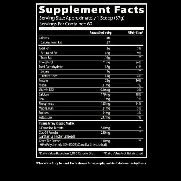 پروتئین وی اینسین لبز ریپد Insane Labs Whey RIPPED — تصویر ۲