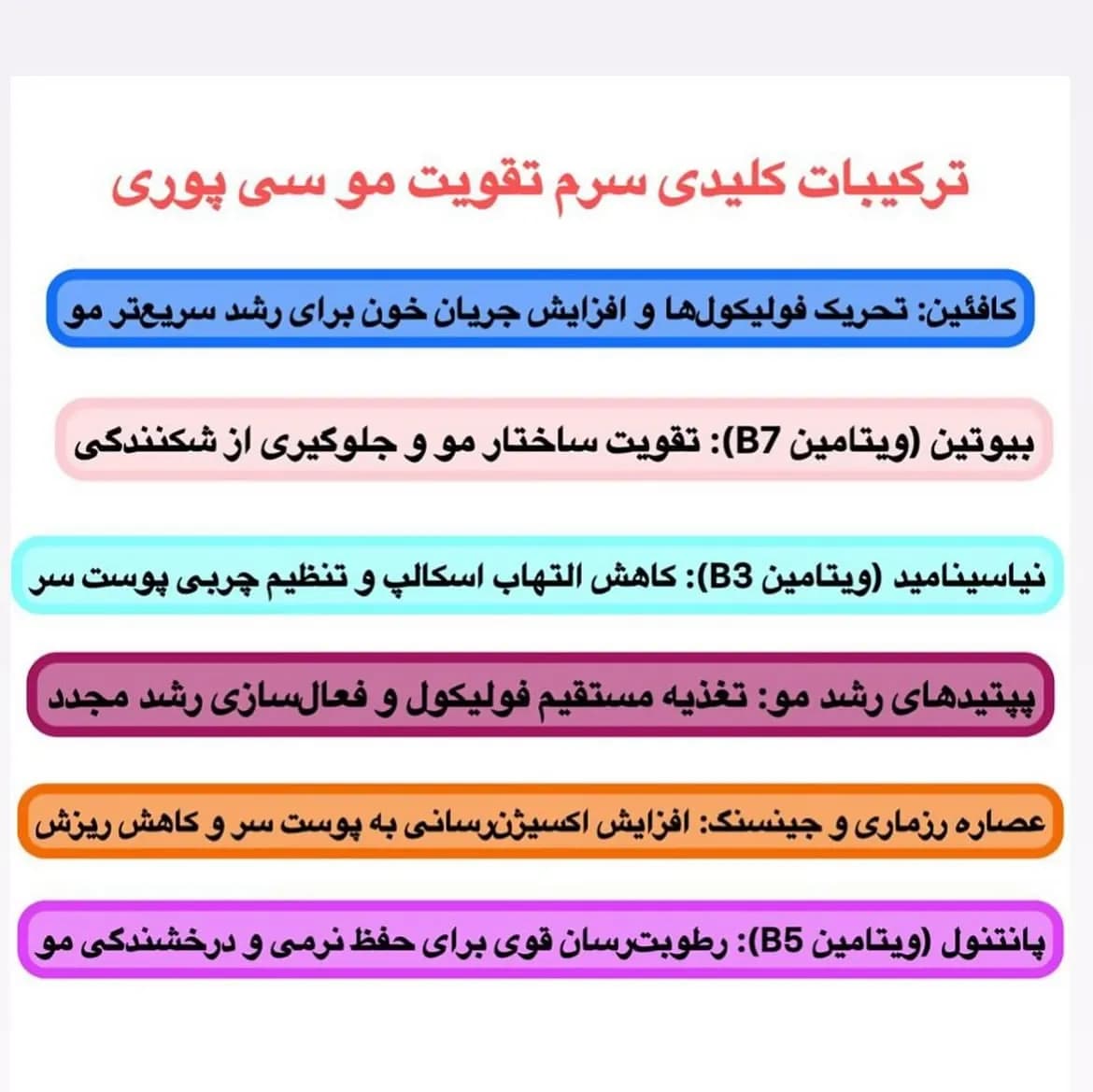 سرم اسکالپی سیپوری تقویت کننده و ضد ریزش مو — تصویر ۵