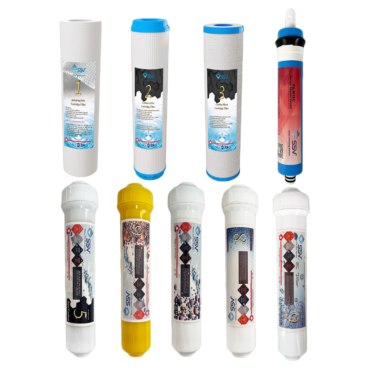 دستگاه تصفیه کننده آب اس اس وی مدل GoldenBlue 2W X900 به همراه شیردوکاره — تصویر ۵