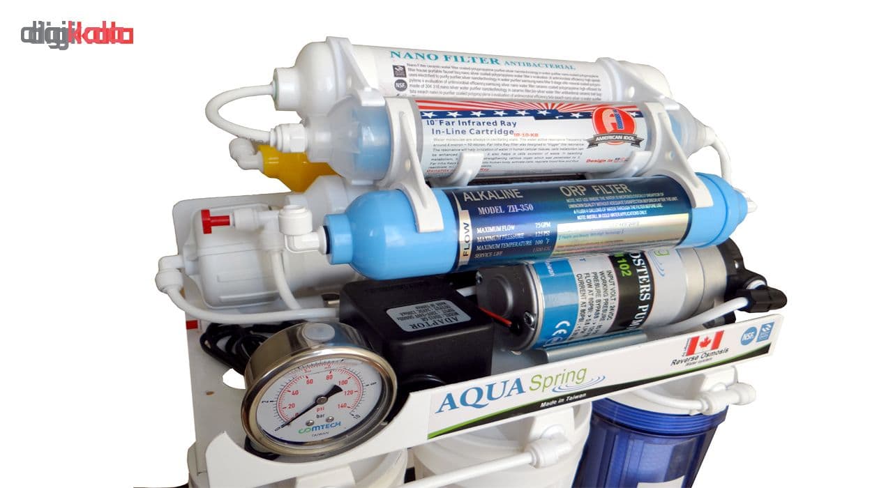 دستگاه تصفیه آب AQUA SPRING مدل RO-SN2077 — تصویر ۳