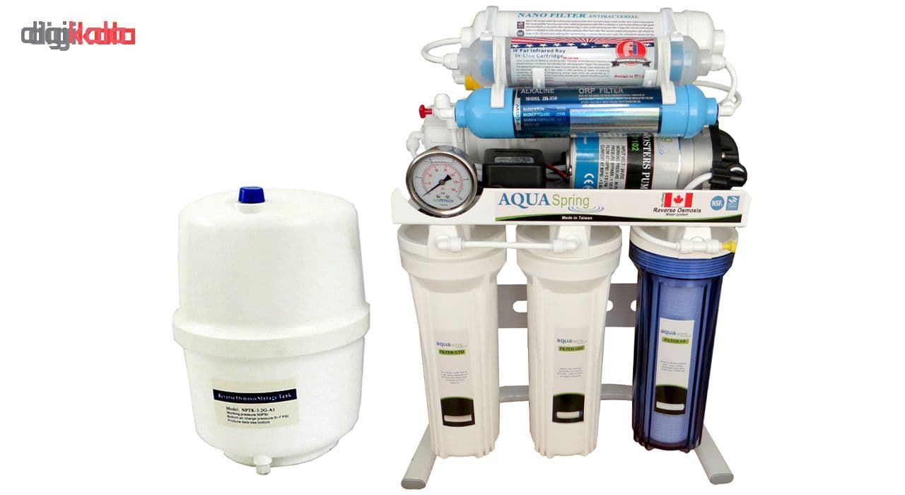 دستگاه تصفیه آب AQUA SPRING مدل RO-SN2077 — تصویر ۲