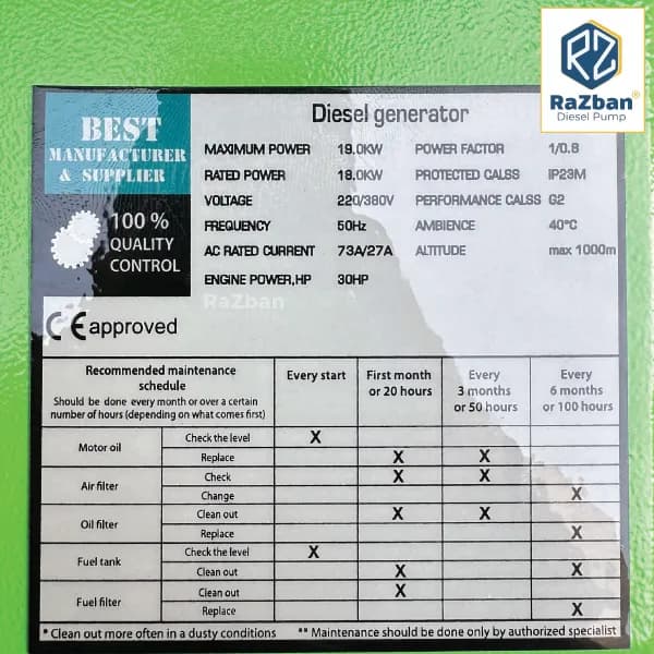 موتور برق سوپر سایلنت دیزلی ETQ با توان 19 کیلووات مدل DG20ST-PLUS ریموت‌دار با پورت ATS تک فاز و سه فاز — تصویر ۴