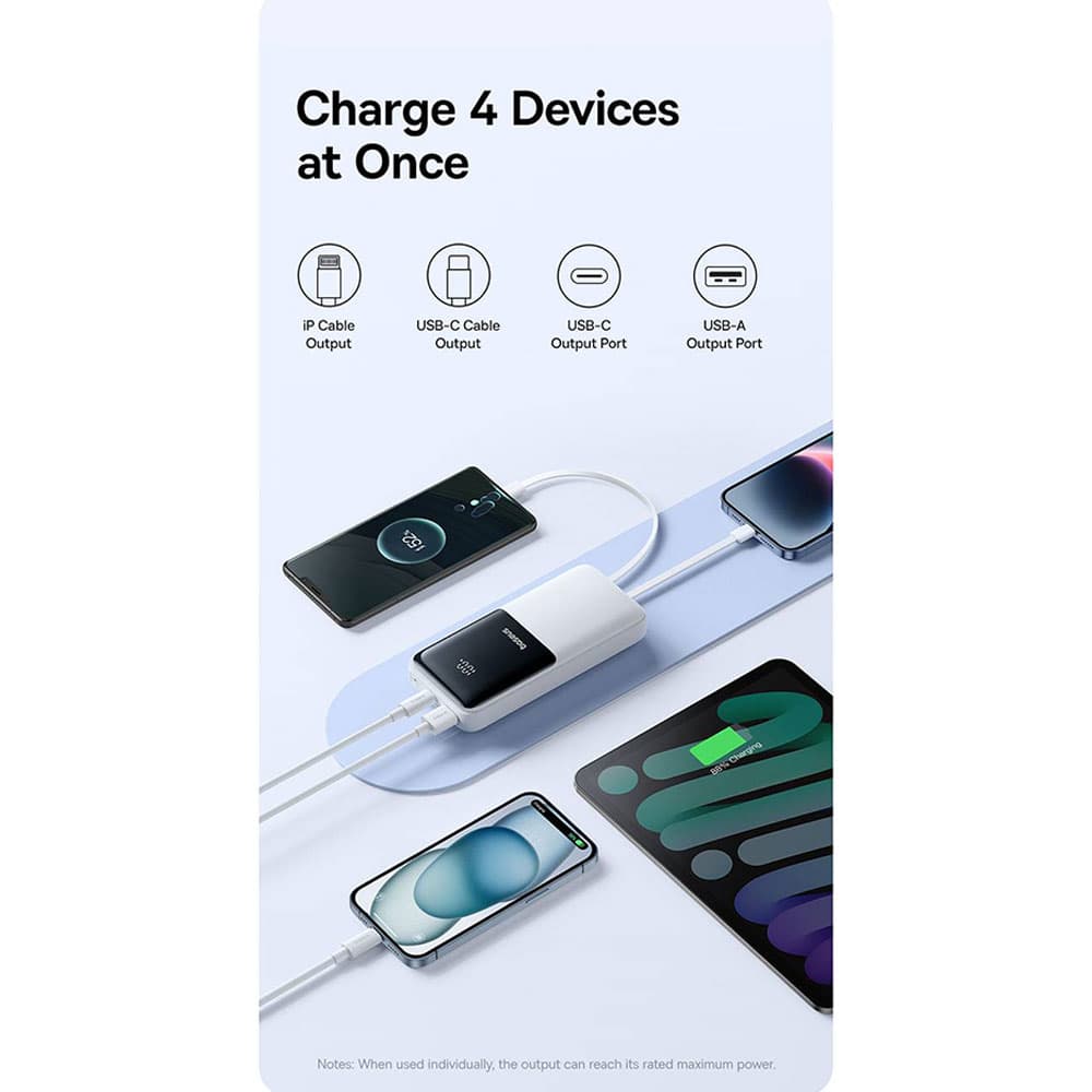 پاوربانک 22 وات بیسوس مدل LIPOW Dual ظرفیت 20000 میلیآمپرساعت به همراه کابل USB-C و لایتنینگ — تصویر ۷