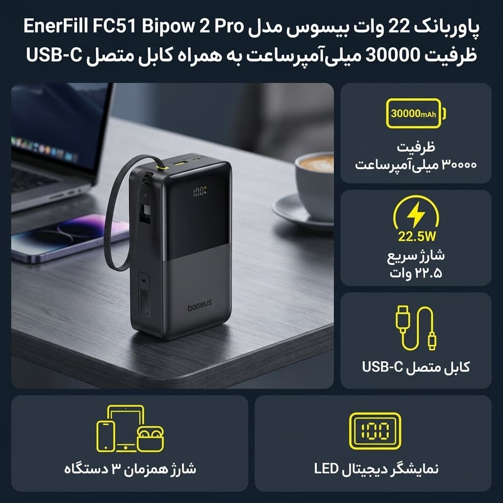 پاوربانک 22 وات بیسوس مدل EnerFill FC51 Bipow 2 Pro ظرفیت 30000 میلی‌آمپرساعت به همراه کابل متصل USB-C — تصویر ۲