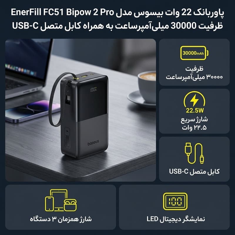 پاوربانک 22 وات بیسوس مدل EnerFill FC51 Bipow 2 Pro ظرفیت 30000 میلی‌آمپرساعت به همراه کابل متصل USB-C — تصویر ۱۰