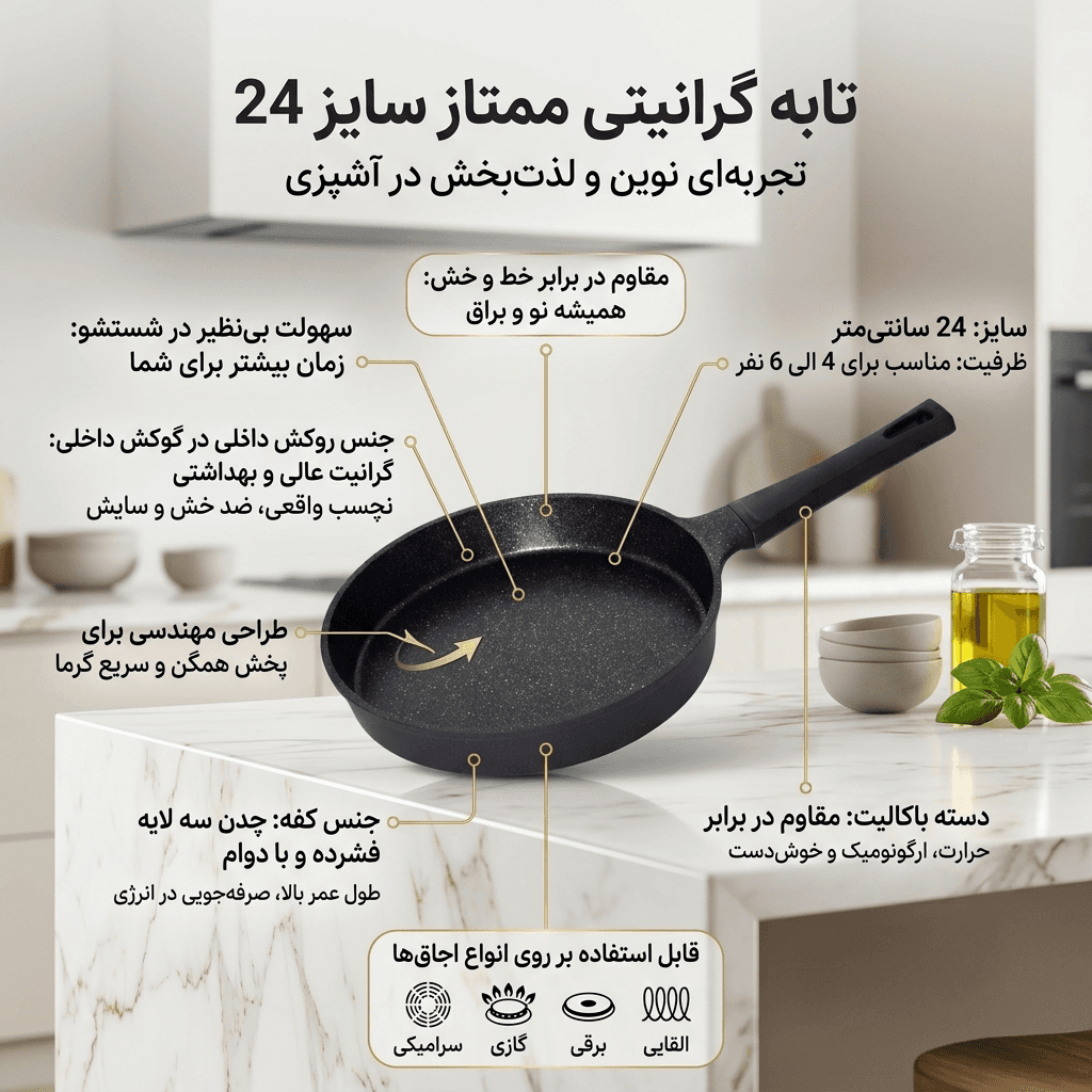 تابه تک دسته یونیک مدل UN-8912 سایز 24 — تصویر ۳