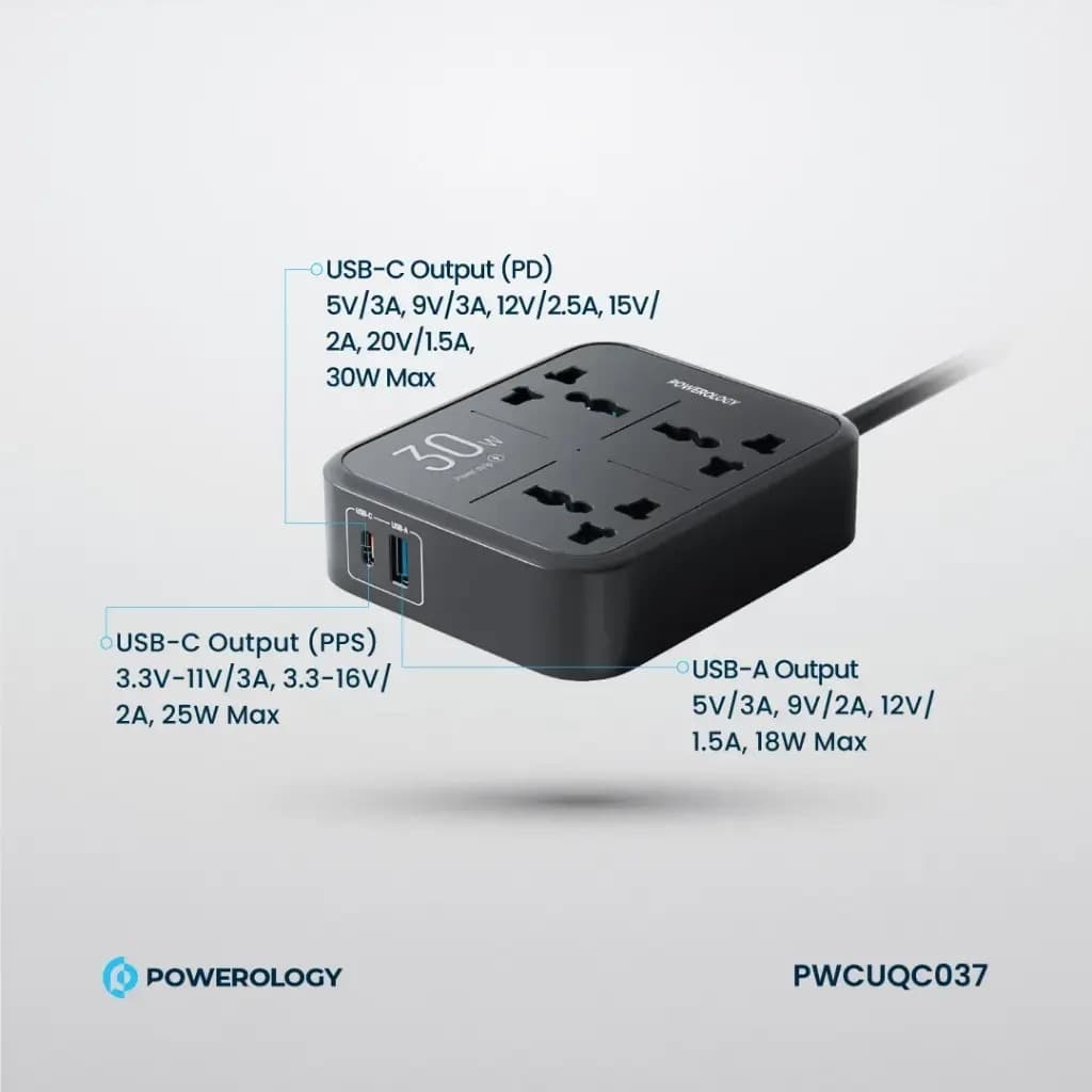 چندراهی برق پاورولوژی مدل PWCUQC037 ظرفیت ۳۲۵۰ وات — تصویر ۲