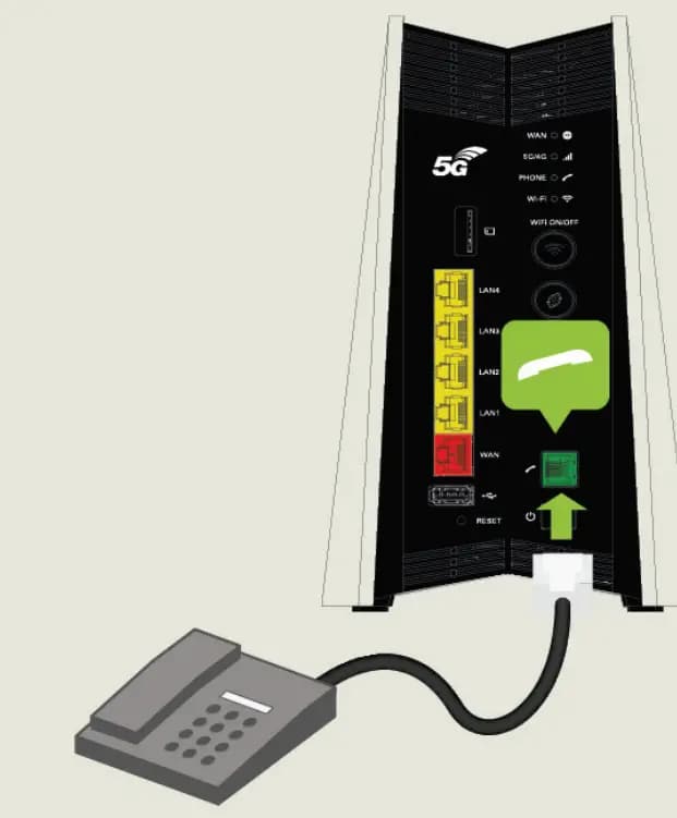 مودم 5G Vantiva MGA5331 — تصویر ۲