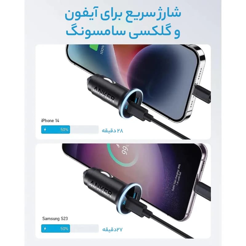 شارژر فندکی انکر مدل A2735 ظرفیت ۵۲.۵ وات — تصویر ۱۱