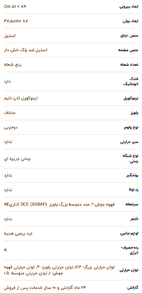 اجاق استیل آلتون مدل IS۵۲۳N — تصویر ۳