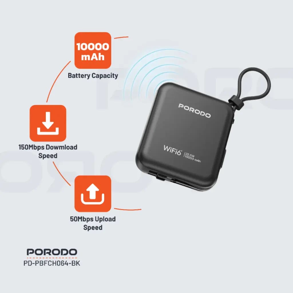 مودم همراه و پاوربانک 4G LTE WiFi 6 پورودو مدل PB064 — تصویر ۳