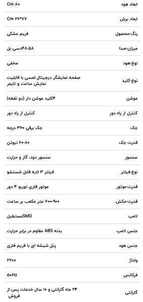 هود توکار آلتون مدل H840B — تصویر ۳