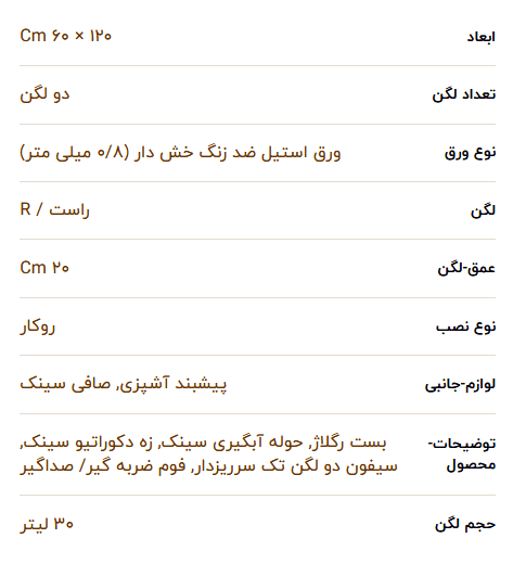 سینک ظرفشویی روکار آلتون مدل SR-۱۲۰۱ R — تصویر ۳