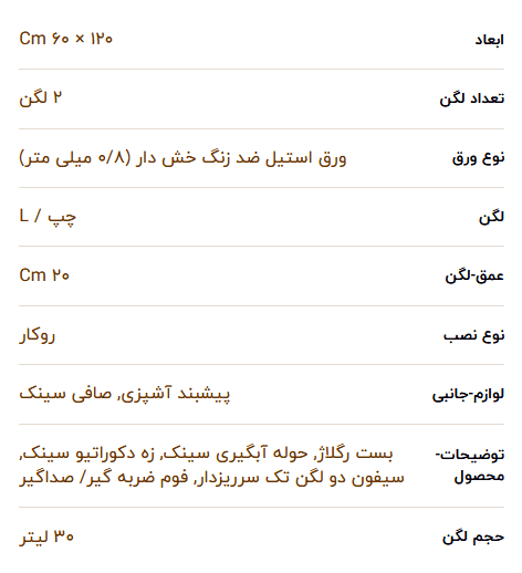 سینک ظرفشویی روکار آلتون مدل SR-۱۲۰۱ L — تصویر ۳