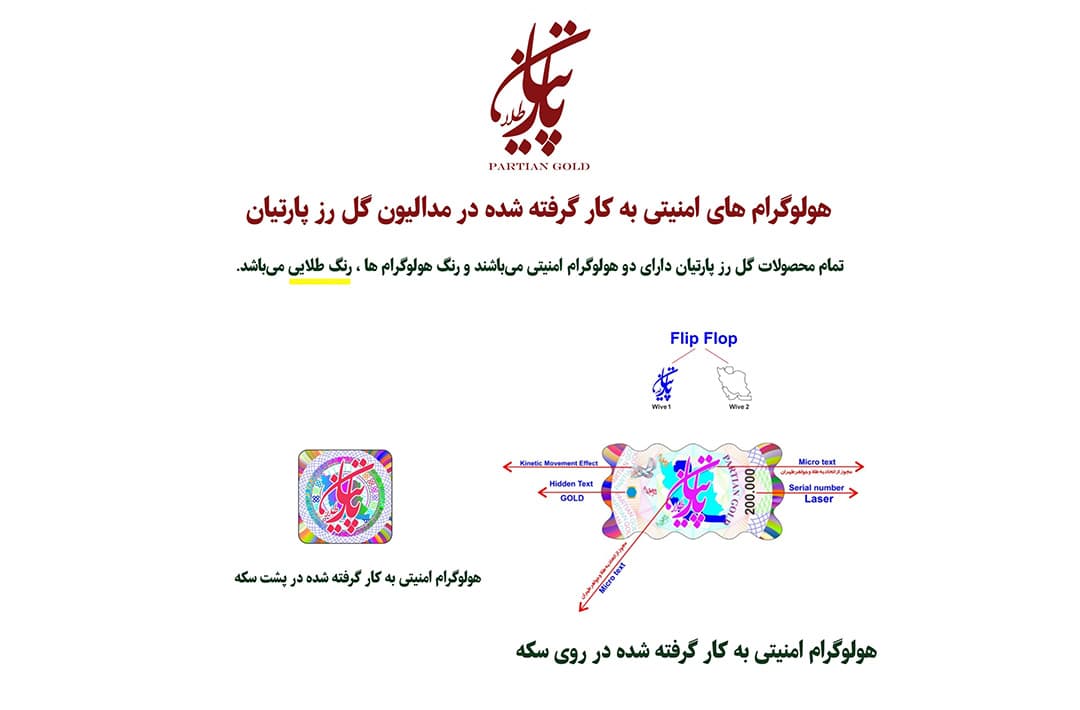 شمش پارتیان 2 گرمی 18عیار — تصویر ۳