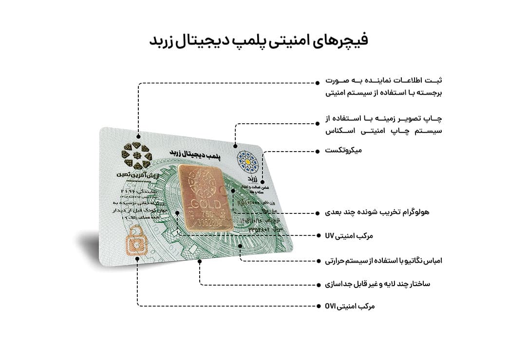 شمش طلای زربد 10 گرم 18 عیار — تصویر ۲