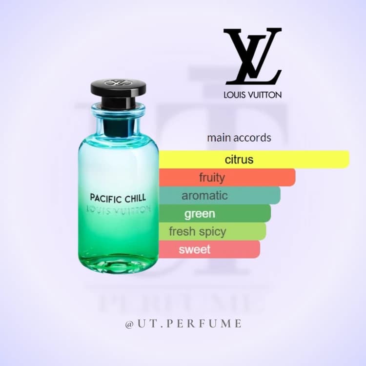 عطر لویی ویتون پسفیک چیل/Louis Vuitton – Pacific Chill — تصویر ۲
